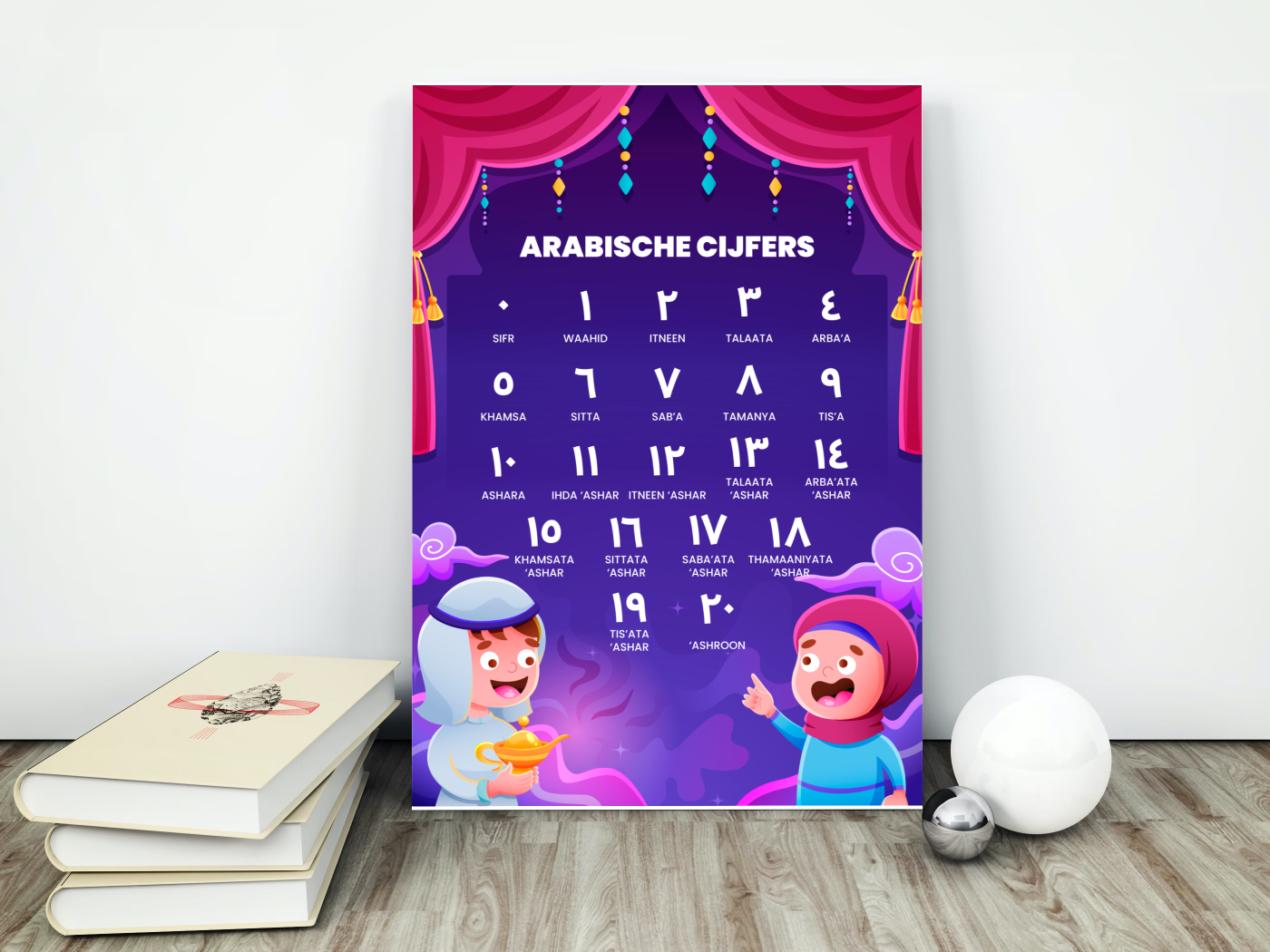Poster van Arabische cijfers voor kinderen
