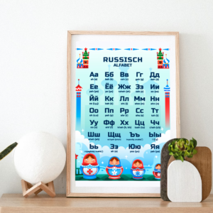 Russische alfabet poster
